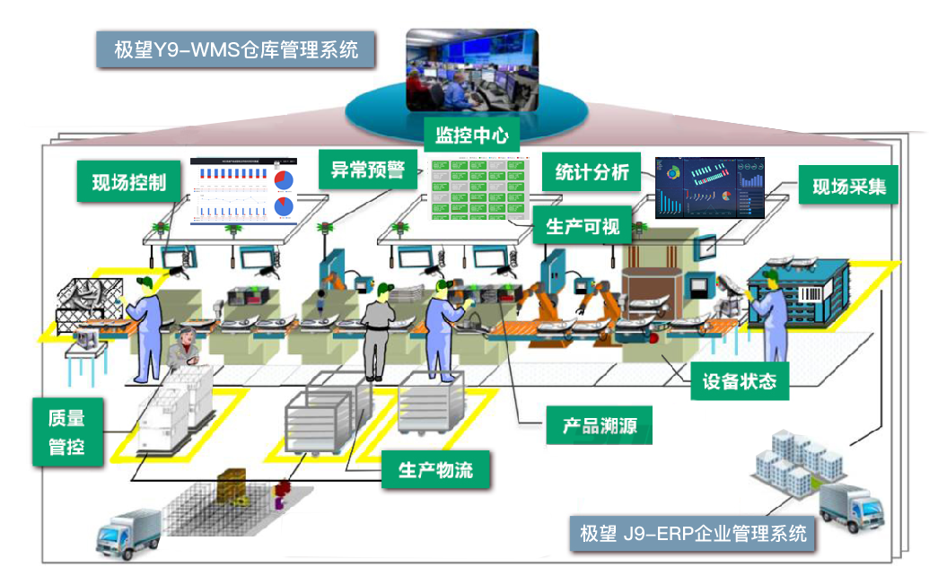 威九国际V9科技